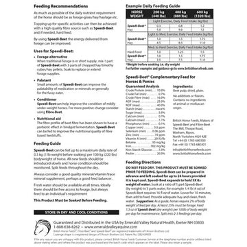 Speedi-Beet 44lbs